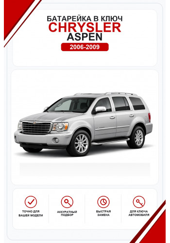 Батарейки в ключ Chrysler Aspen (Крайслер Аспен)