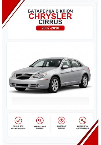 Батарейки в ключ Chrysler Cirrus (Крайслер Циррус)