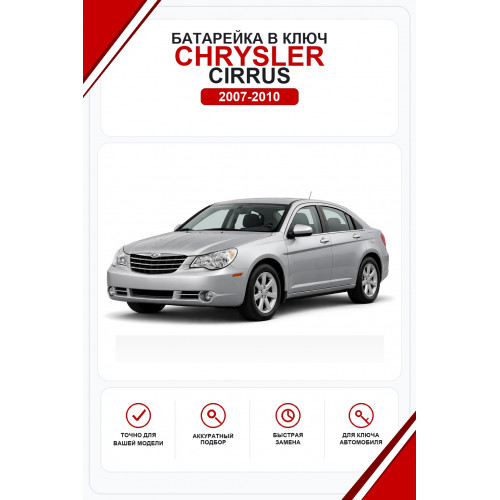Батарейки в ключ Chrysler Cirrus (Крайслер Циррус)
