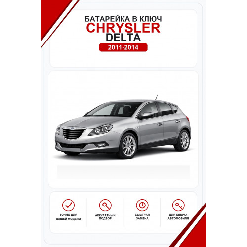 Батарейки в ключ Chrysler Delta (Крайслер Дельта)
