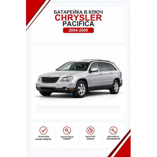 Батарейки в ключ Chrysler Pacifica (Крайслер Пасифика)
