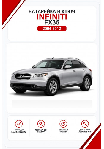 Батарейки в ключ Infiniti FX35 (Инфинити Фх35)