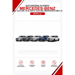 Батарейки в ключ Mercedes-Benz GLB 180, GLB 200, GLB 220 d, GLB 250, Mercedes-AMG GLB 35 (Мерседес ГЛБ)