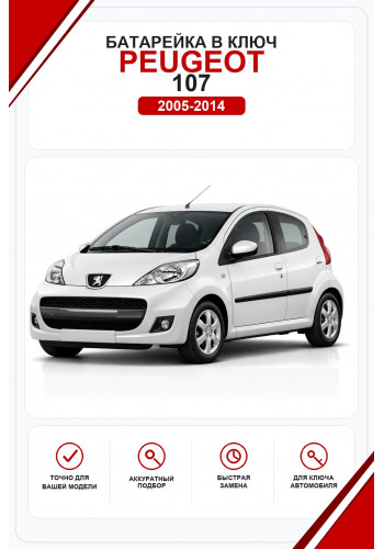 Батарейки в ключ Peugeot 107 (Пежо )