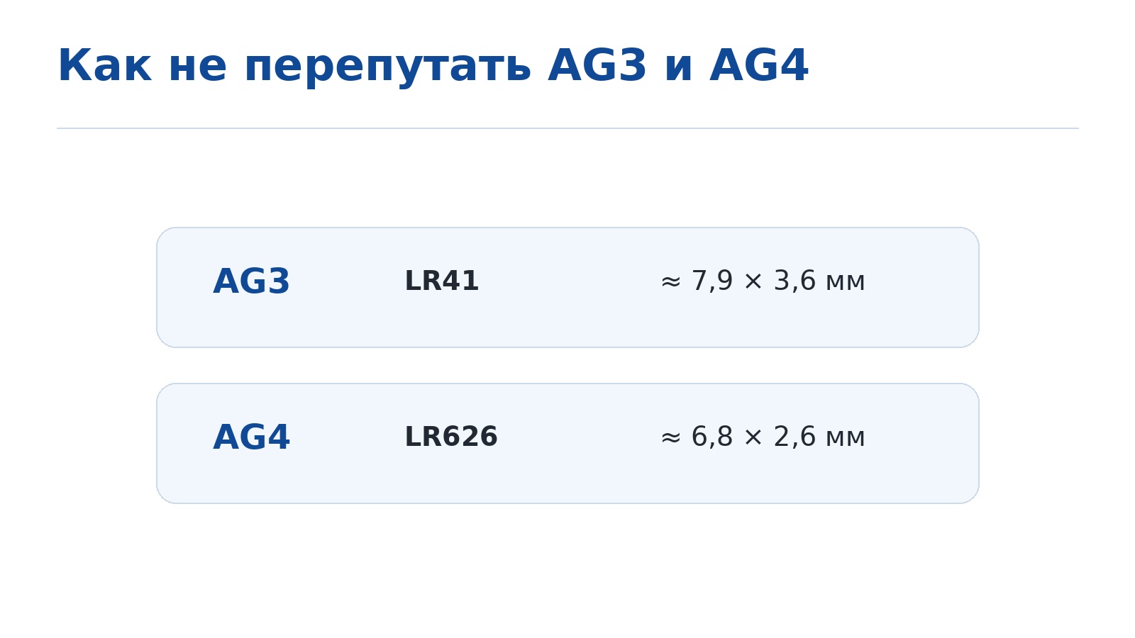 Как различить AG3 и AG4 по маркировке