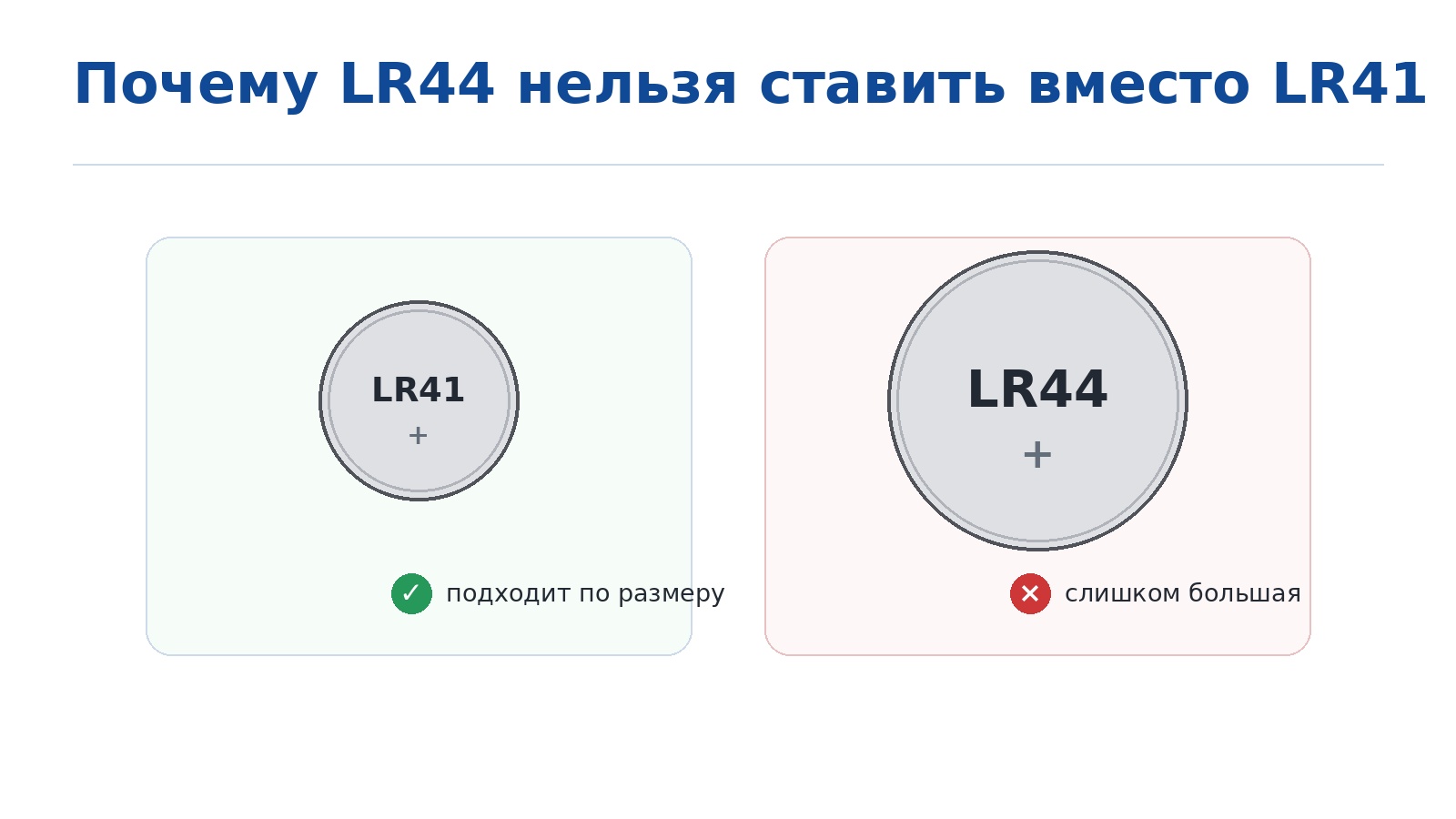 Почему LR44 не заменяет LR41